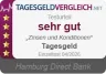 Hamburg Direct Bank